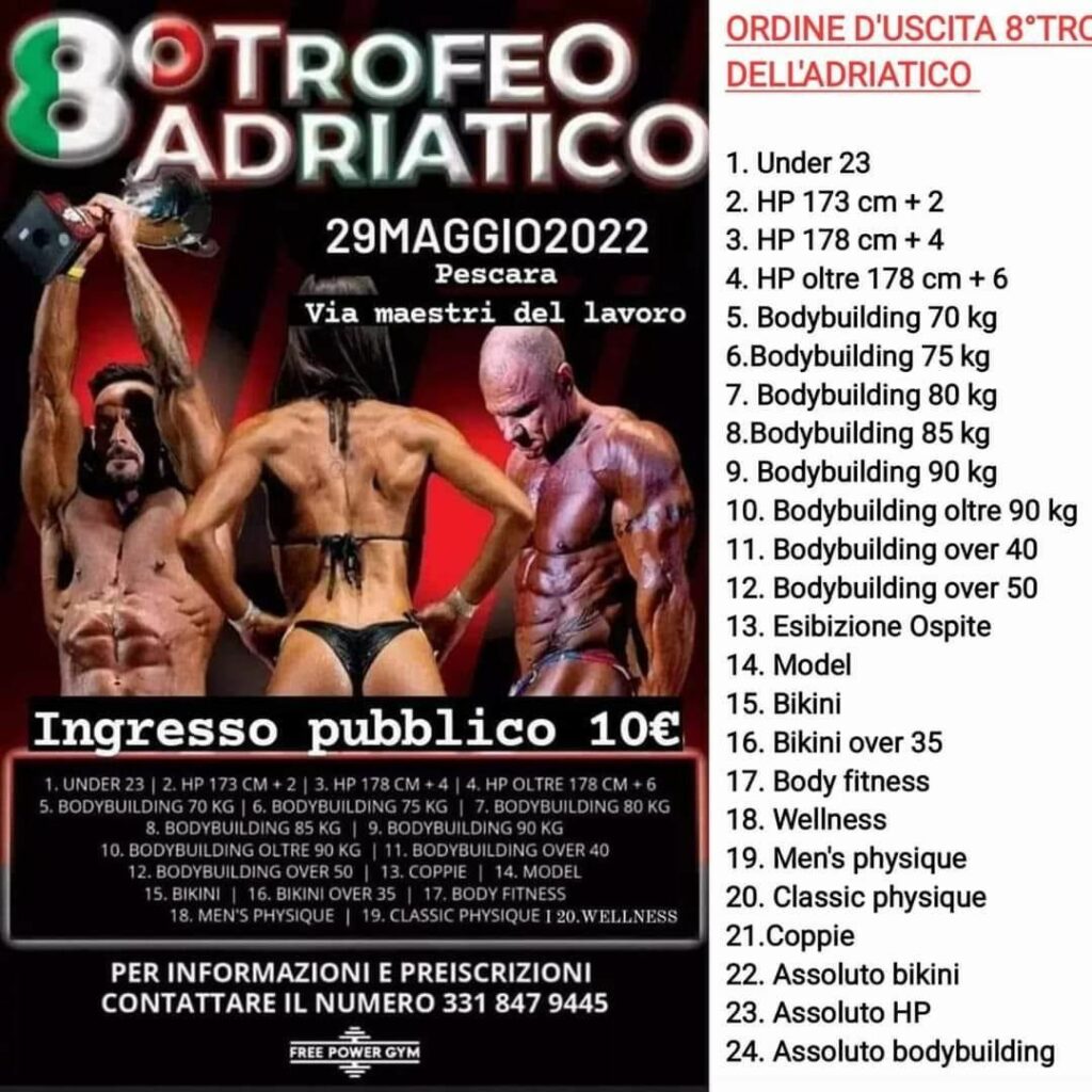 Body building: torna in Abruzzo l'ottava edizione del Trofeo dell'Adriatico  - L'Eco